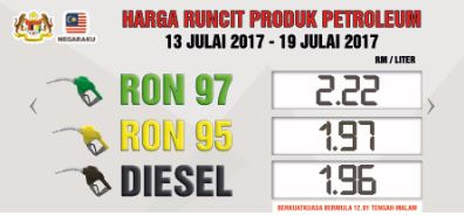 harga-minyak-malaysia-2017