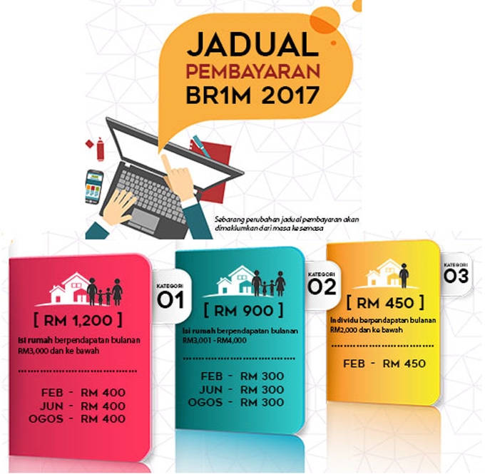 Br1m-2017