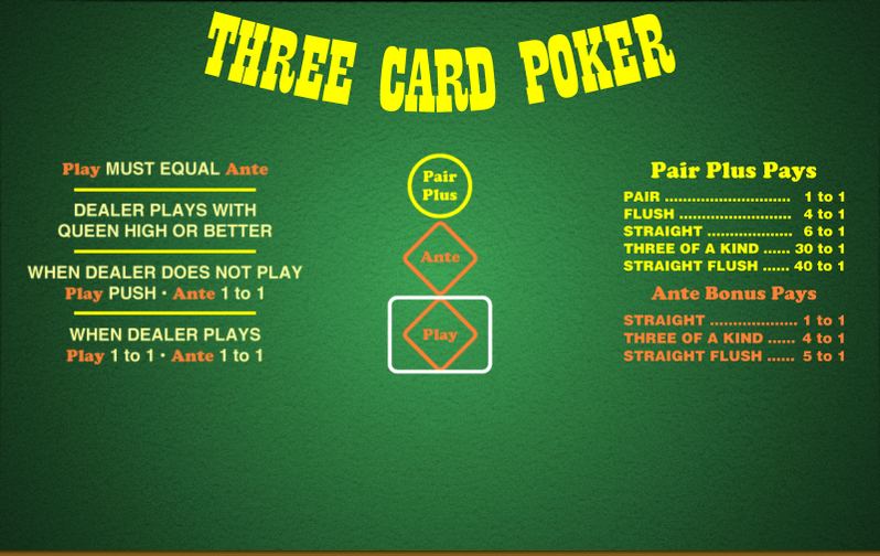 three-card-poker-hack